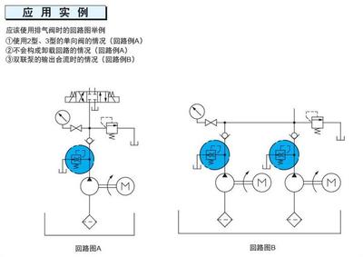 不二越價(jià)格_IPH-2B-3.5-11 _寧波思承流體技術(shù)