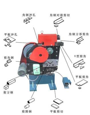 邢臺(tái)小型沖剪機(jī)多少錢(qián)一臺(tái)